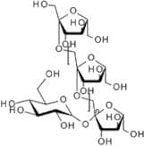 Inulin - from chicory