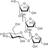 Inulin - from Jerusalem artichoke