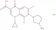 Clinafloxacin HCl