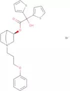 Aclidinium bromide