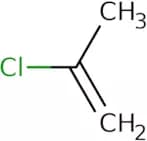 2-Chloro-1-propene
