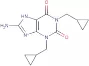 Cipamfylline