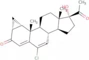 Cyproterone