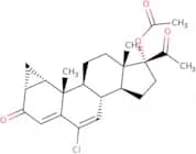 Cyproterone acetate