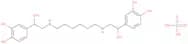 Hexoprenaline sulphate