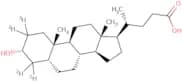 Lithocholic acid-2,2,4,4-d4