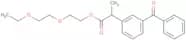 2-(2-Ethoxyethoxy)ethyl 2-(3-benzoylphenyl)propanoate