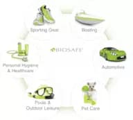 HE 4001 RTU ANTIMICROBIAL