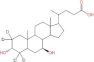 Ursodeoxycholic-2,2,4,4-d4Acid