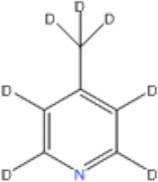 4-Methylpyridine-d7