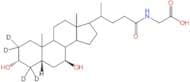 Glycoursodeoxycholic-2,2,4,4-d4 Acid