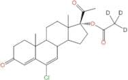Chlormadinone Acetate-d3