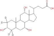Cholic-2,2,4,4-d4 Acid
