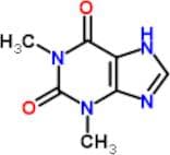 Theophylline