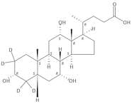 Cholic acid (2,2,4,4-D4,98%)