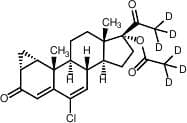 Cyproterone Acetate-d6