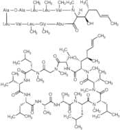 Cyclosporin U (Ciclosporin EP Impurity D)