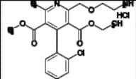 Amlodipine EP Impurity D HCl (Amlodipine USP Related Compound A HCl, Dehydro Amlodipine HCl)