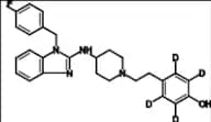 O-Desmethyl Astemizole-d4