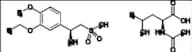 Apremilast Impurity 2 N-Acetyl-L-Leucine Salt