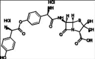 Amoxicillin Impurity 4 DiHCl