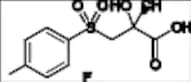 Bicalutamide EP Impurity M