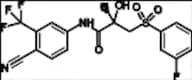 Bicalutamide USP Related Compound B