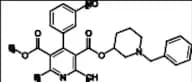 Benidipine Impurity 22