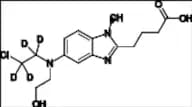 Bendamustine USP Related Compound E-d4