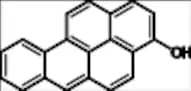 3-Hydroxy Benzopyrene
