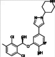 Crizotinib