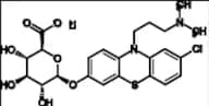 7-Hydroxy Chlorpromazine Glucuronide Lithium Salt