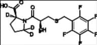 Captopril Impurity 5-d3