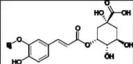 5-O-Feruloylquinic Acid (Z/E mixture)