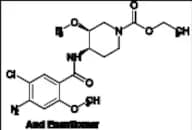 Cisapride Impurity 3