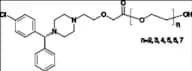 (R)-Cetirizine Polyethylene Glycol Ester