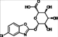 Chlorzoxazone O-Glucuronide
