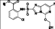 Cloransulam-Methyl