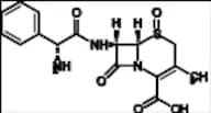 Cephalexin Impurity J (Cephalexin Sulfoxide)