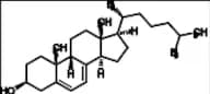 Cholecalciferol EP Impurity C (lumisterol 3)
