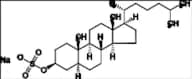 Cholesterol Impurity 18 Sulfate Sodium Salt