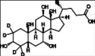 Cholic Acid-d4 (Ursodeoxycholic Acid EP Impurity B-d4)