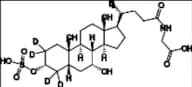 Glycochenodeoxycholic Acid 3-Sulfate-d4