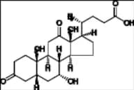 Cholic Acid Impurity 36
