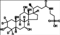 Taurocholic-2,2,4,4-D4 Acid