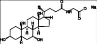Glycochenodeoxycholic Acid Sodium Salt (Sodium Glycochenodeoxycholate)