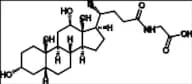 Glycodeoxycholic Acid