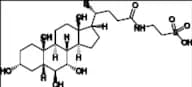 α-Tauromuricholic Acid Triethylamine Salt