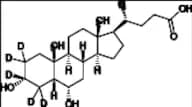 Hyodeoxycholic Acid-d5