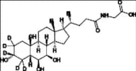 Glyco-ß-Muricholic Acid-d5